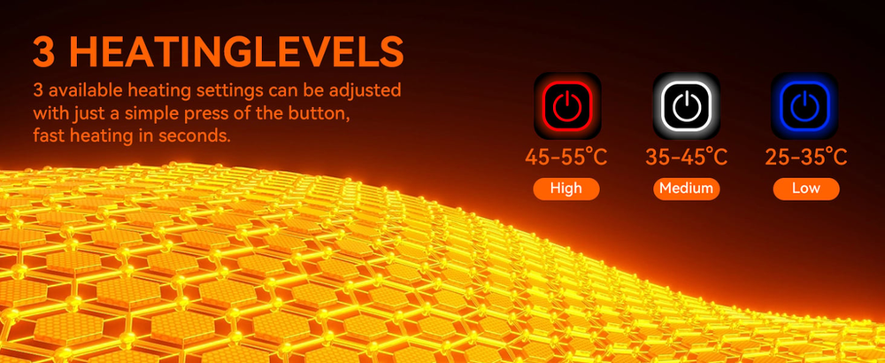 Smart Heated Hoodie! π§₯π₯ 5 Heat Zones, Adjustable Temp & Ultra-Comfort! βοΈ