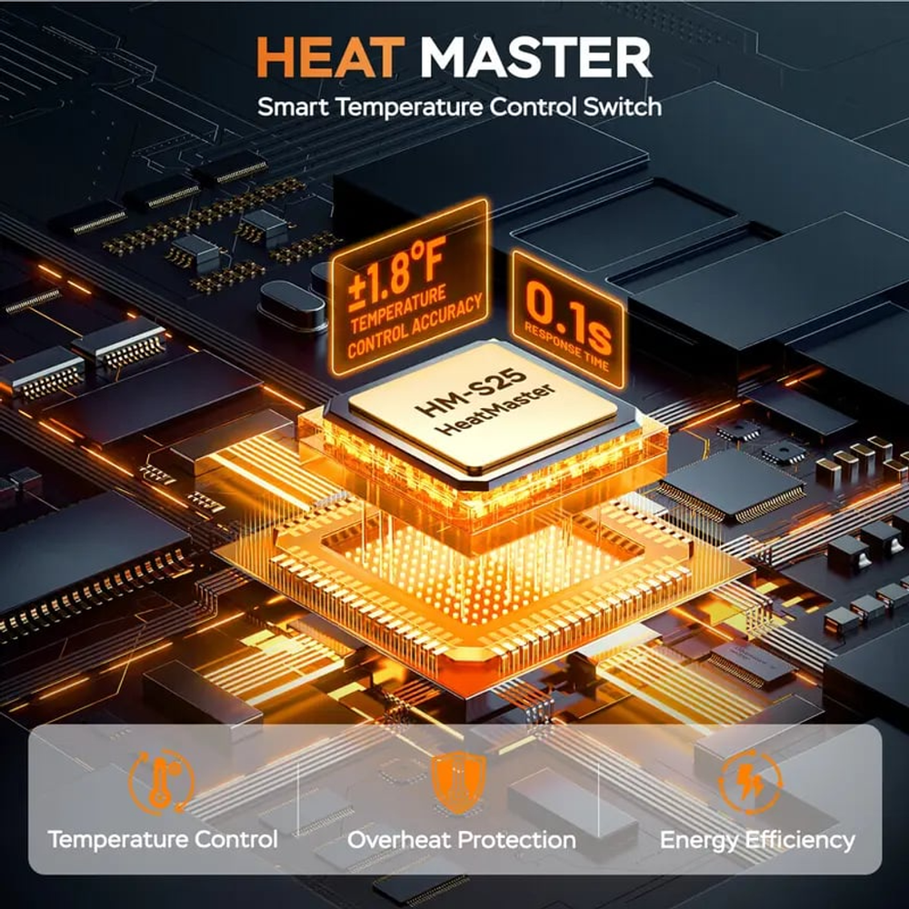 Smart Heated Hoodie! π§₯π₯ 5 Heat Zones, Adjustable Temp & Ultra-Comfort! βοΈ